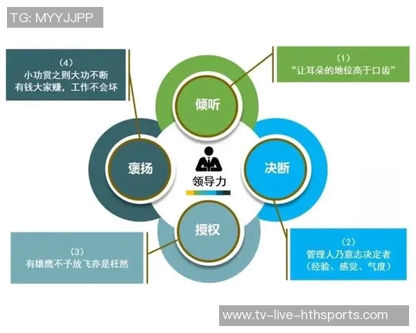 基德盛赞克莱能量与领导力对球队的重要性与影响力 基德盛赞克莱能量与领导力对球队的重要性与影响力