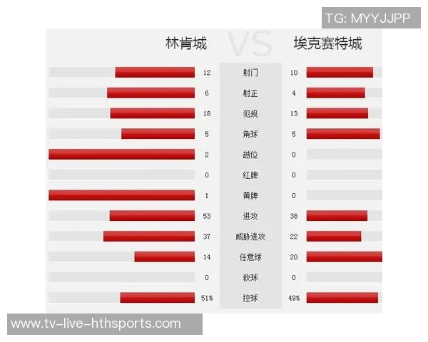 日本队补时阶段扳平比分与巴拉圭战成平局数据分析射门控球率表现突出